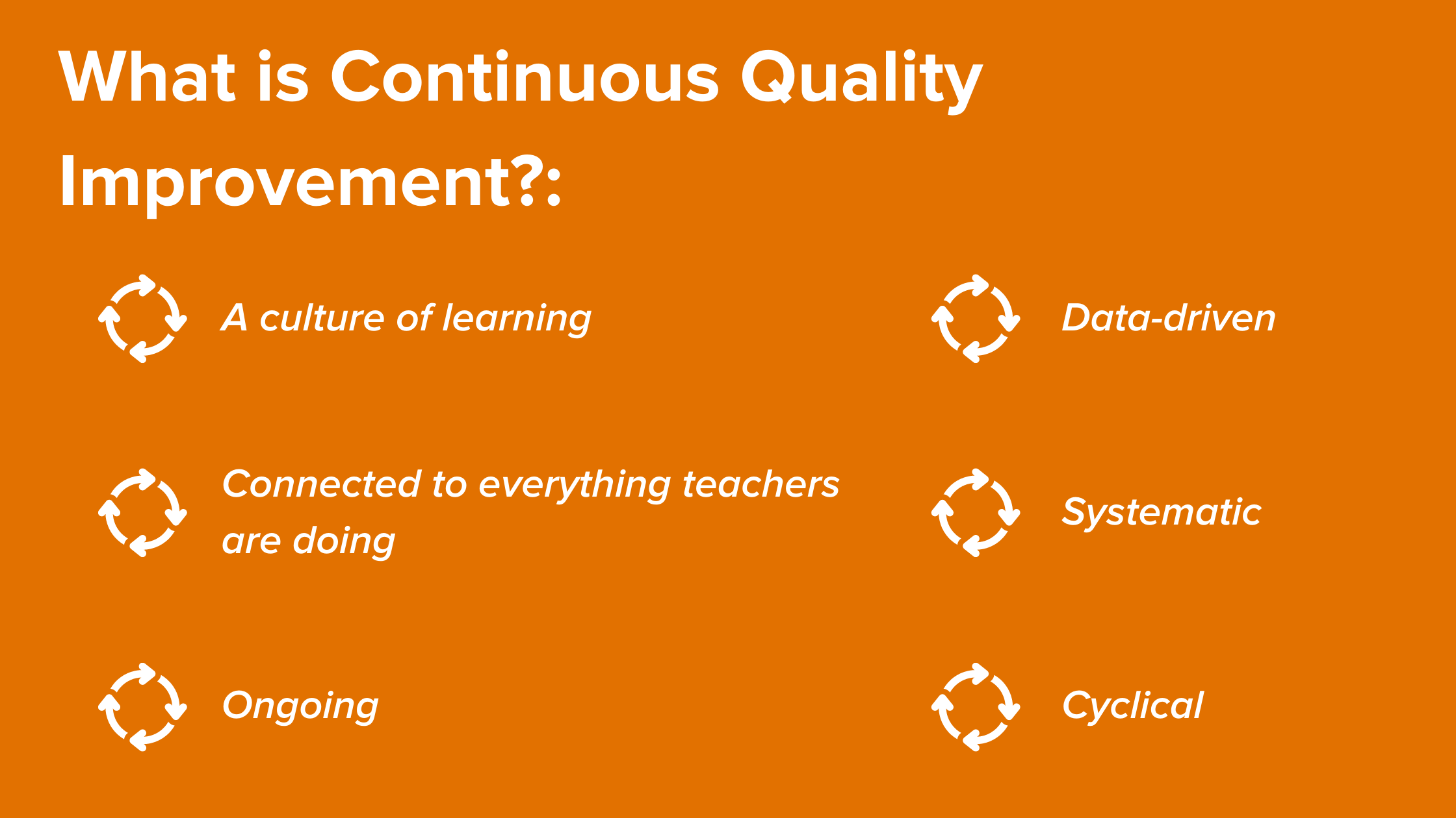 CLASS and CQI