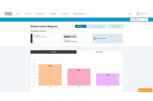 CQI_DataCollection CQI_DataCollection