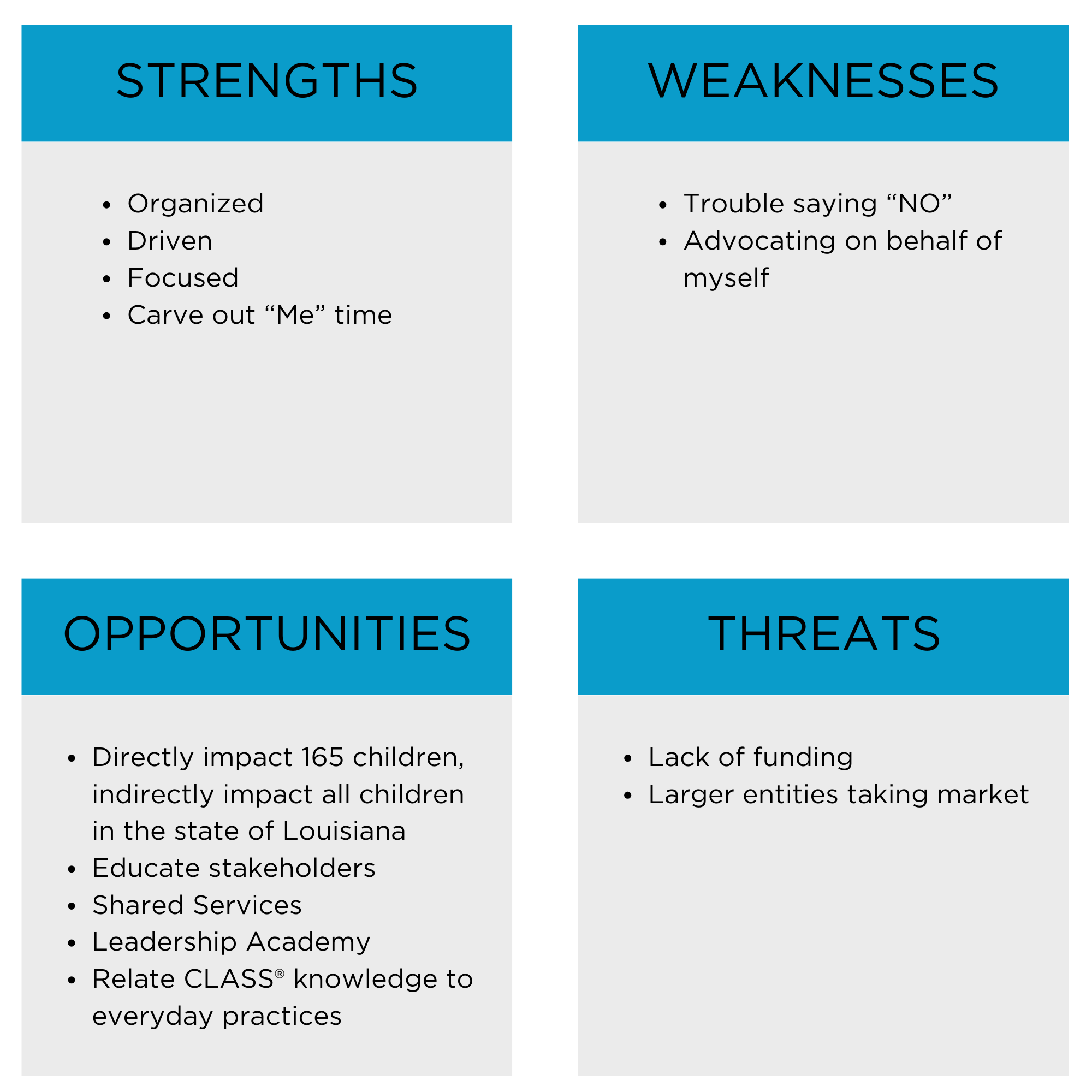 Knowing your Strengths and Weaknesses for Goal Setting