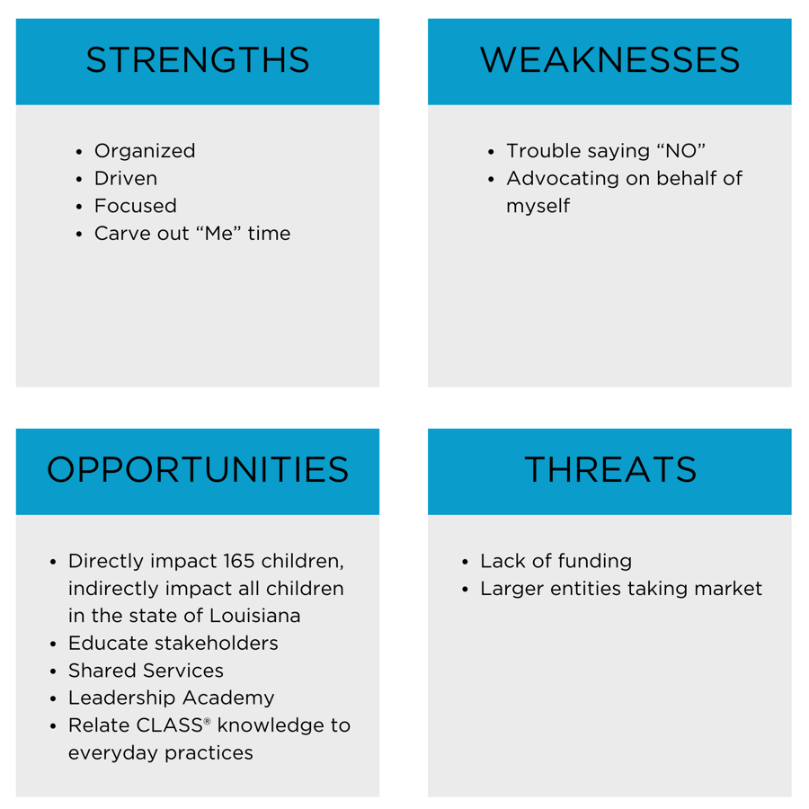 Organized Driven Focused Carve out “Me” time