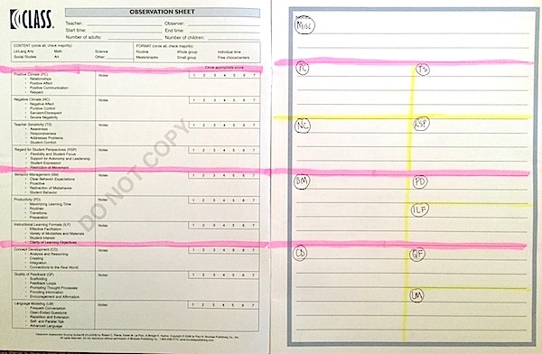 CLASS Observation Score Sheet