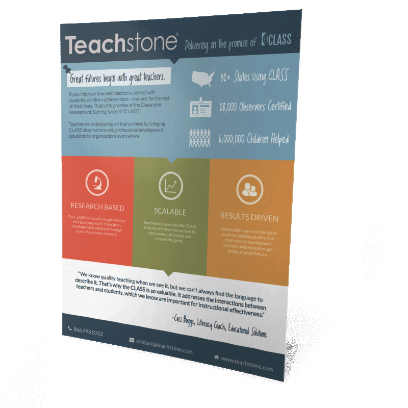 Learn about Teachstone
