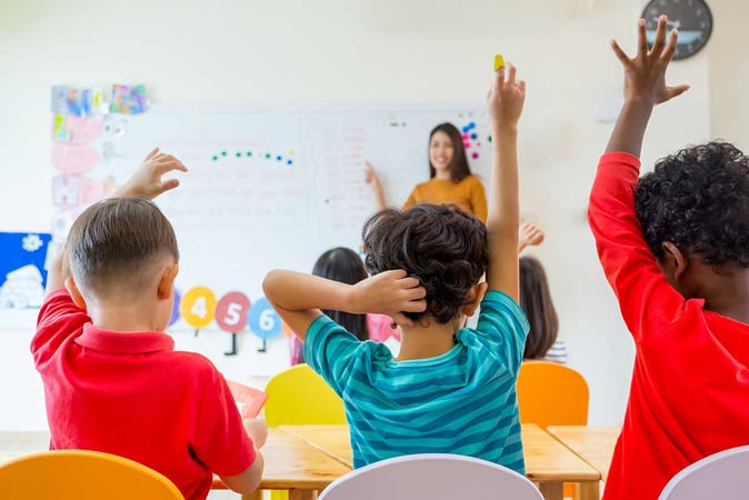 Behavior Management in the Classroom