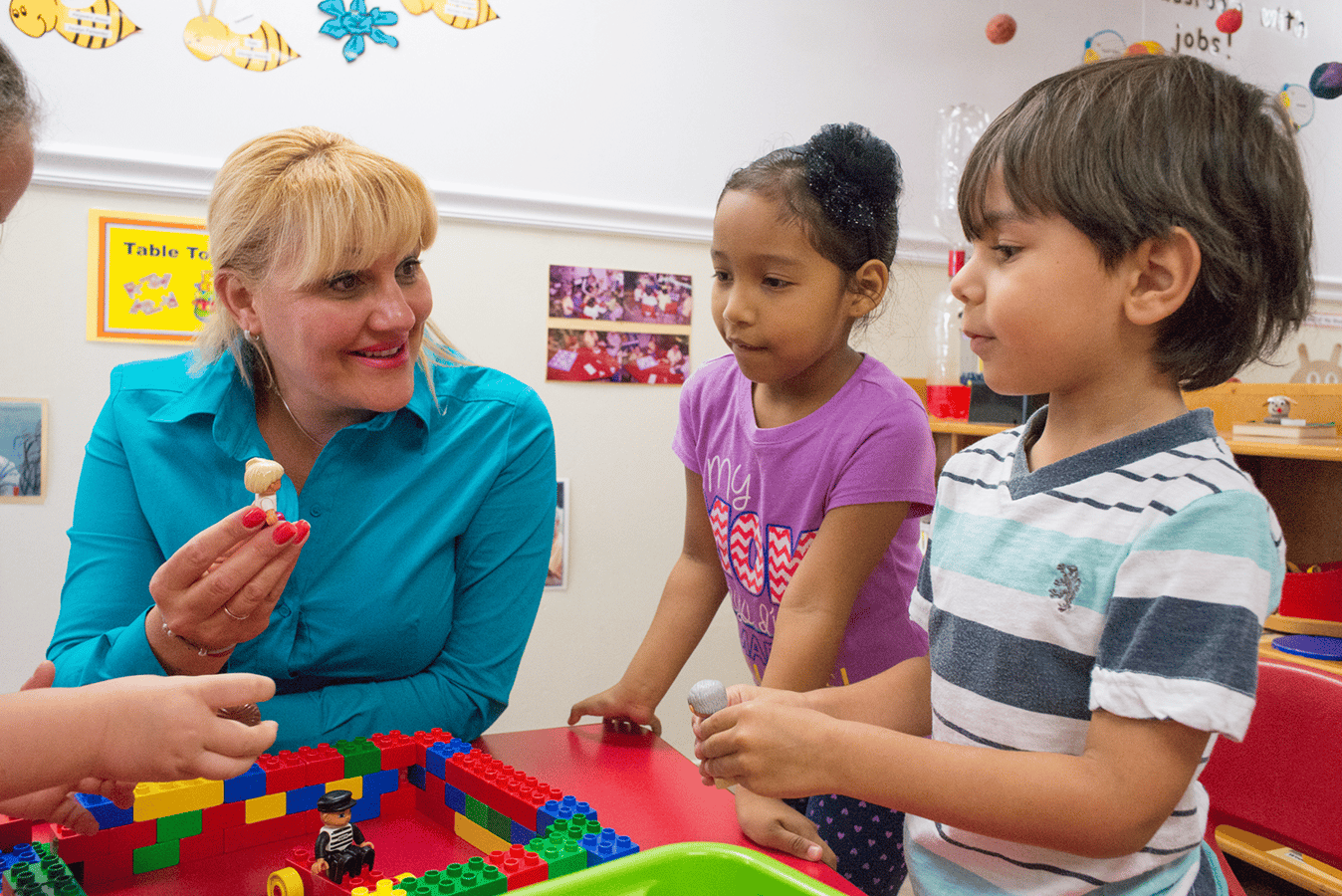 The Difference between Concept Development and Quality of Feedback—and ...